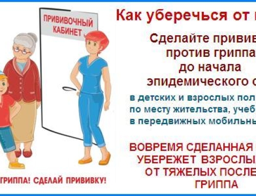 ВАКЦИНАЦИЯ ПРОТИВ ГРИППА
